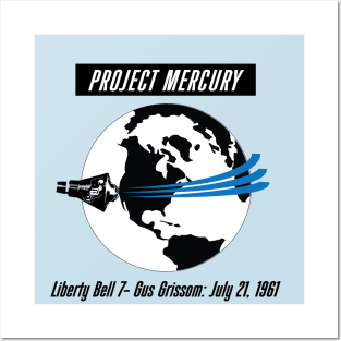 Project Mercury Globe Posters and Art